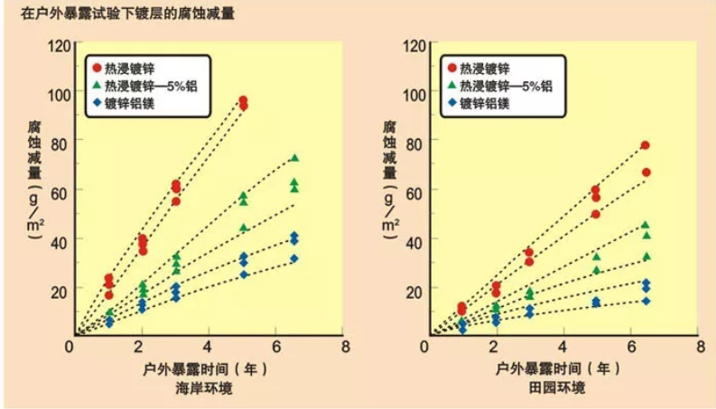 圖片4.png 圖片4.png